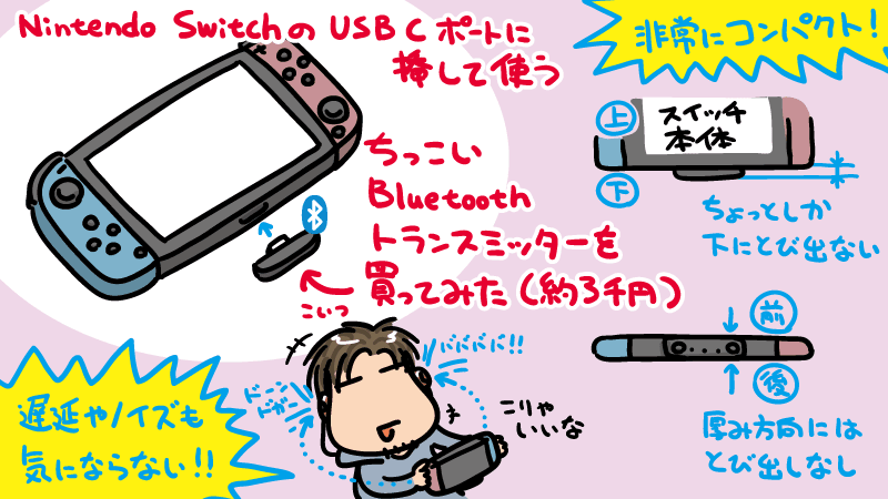 Nintendo Switch本体と一体化するコンパクトなBluetooth
